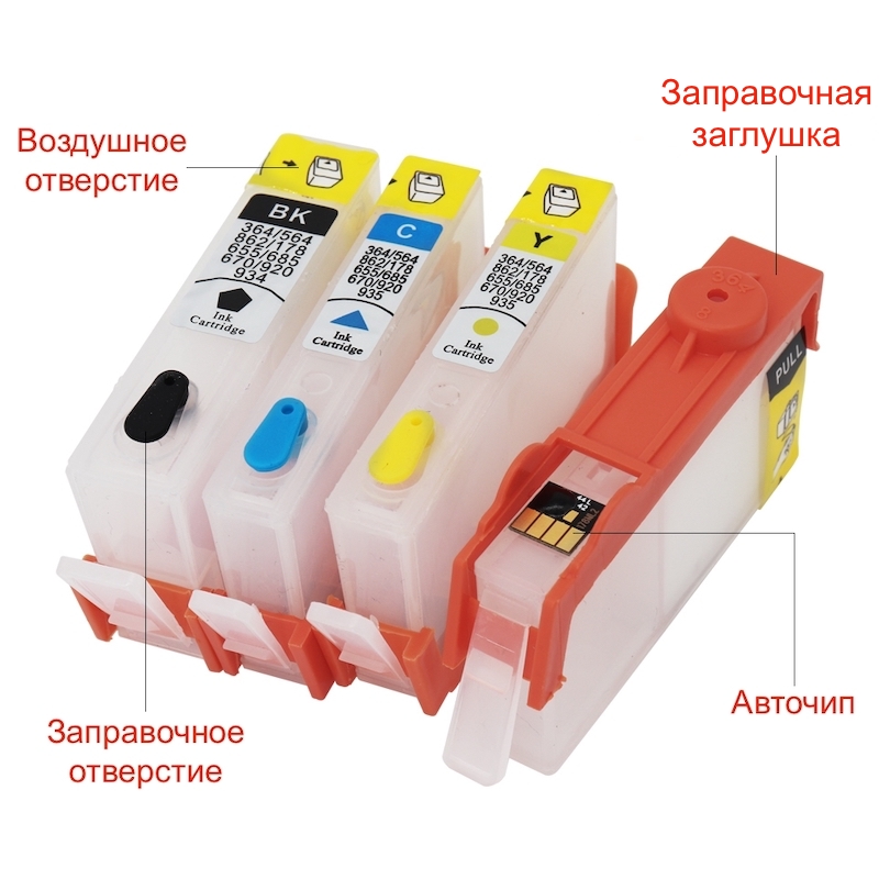 Перезаправляемые картриджи HP совместимость № 178, 364, 564, 655, 670, 685, 862, 902, 903, 904, 905, 920, 922, 934, 935