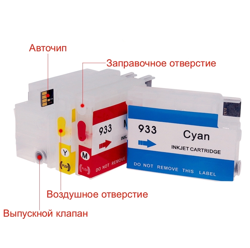 Перезаправляемые картриджи HP совместимость № 932/933