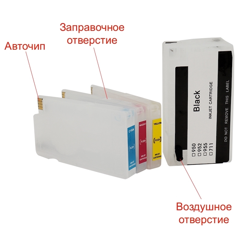 Перезаправляемые картриджи HP совместимость № 950, 951, 952, 953, 954, 955, 711