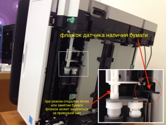 Почему бумага застревает в принтере: что делать, Почему принтер жует бумагу, как вытащить