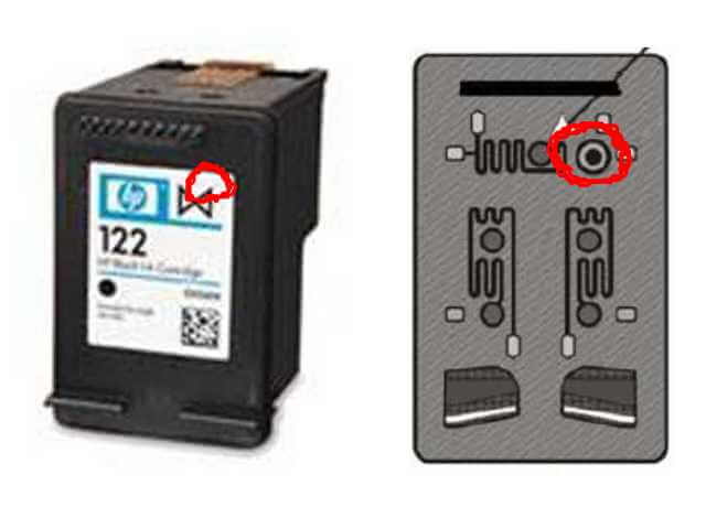 Заправка картиджа HP 121, 122 Заправка картиджа HP 121, 122