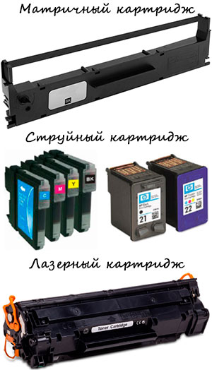 какие бывают картриджи для принтеров