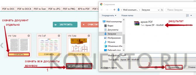 Как перевести сканированный документ в pdf