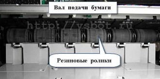 ролик подачи бумаги ролик подачи бумаги