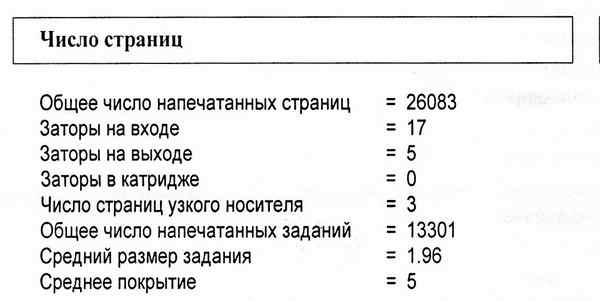 Счетчик HP1006