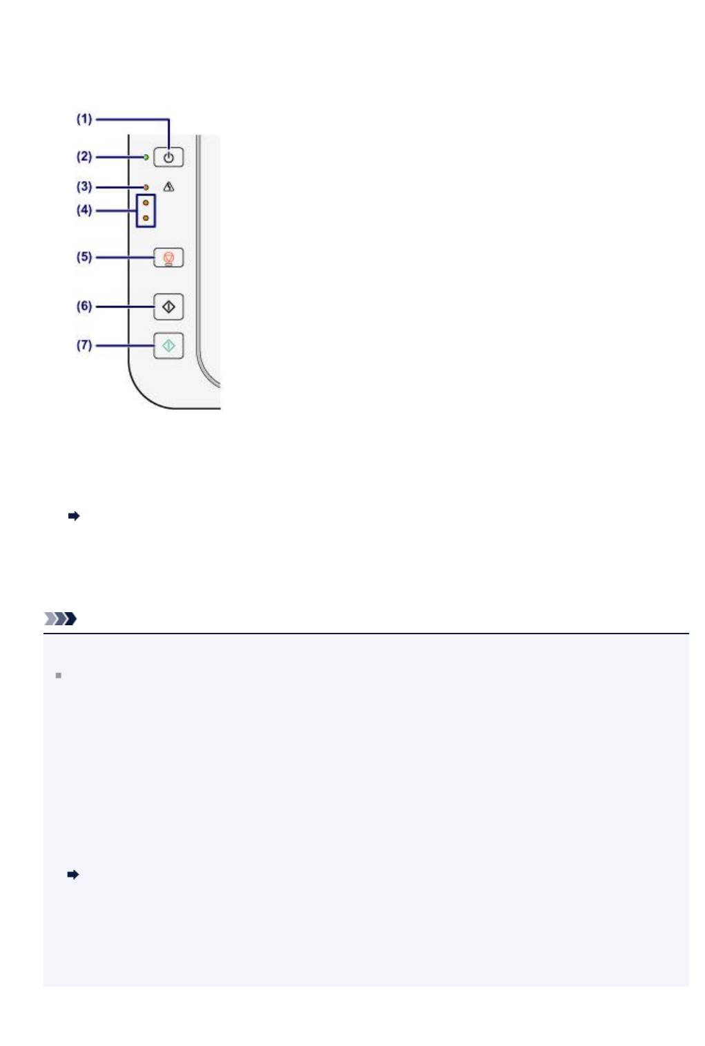 МФУ Canon PIXMA MG2540S