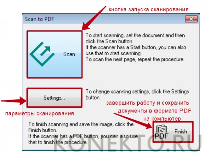 Как сканировать в формате PDF - 4 простых спооба