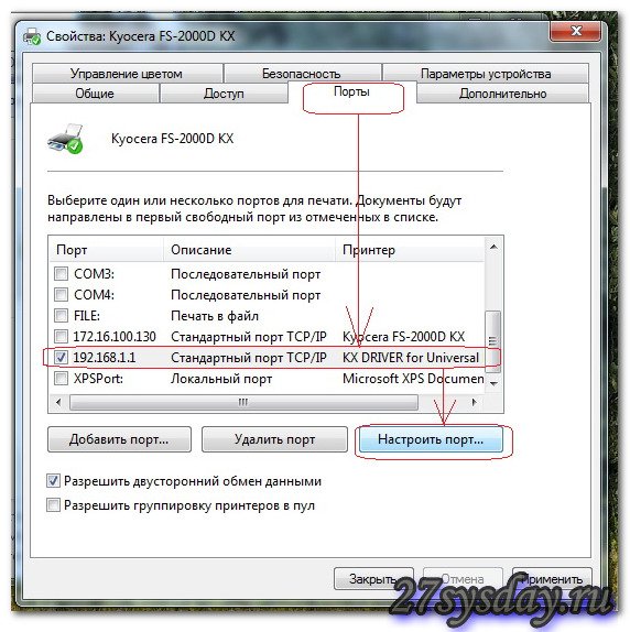 Порты принтера Подключение принтера через роутер