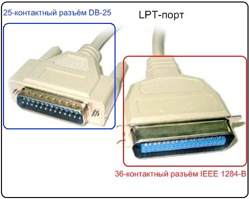 LPT %D0%BA%D0%B0%D0%B1%D0%B5%D0%BB%D1%8C