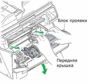 узел проявки не установлен kyocera что делать
