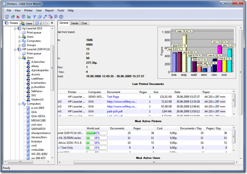 Софт O&K Print Watch