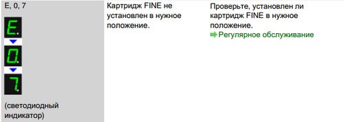 Руководство по сбросу настроек и ошибок принтера Canon