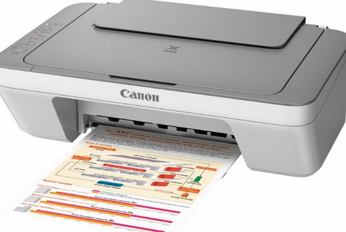 Canon MG2440