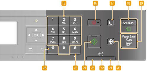 Расшифровка значений кнопок на принтере Canon