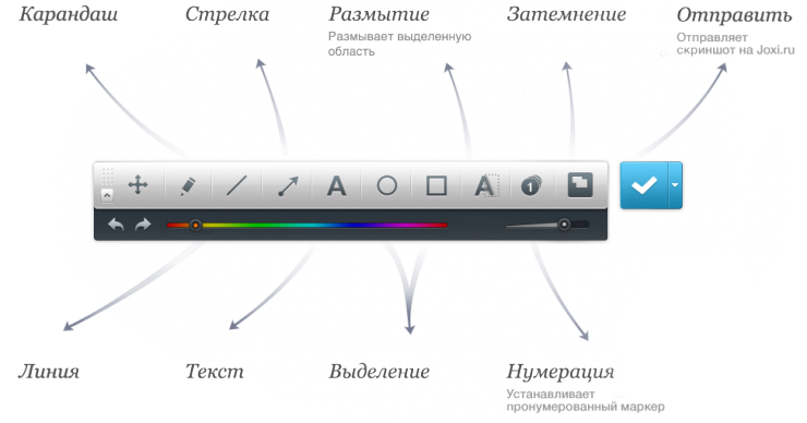 Как распечатать скриншот с экрана компьютера и с телефона?