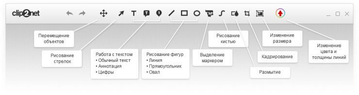 Как распечатать скриншот с экрана компьютера и с телефона?