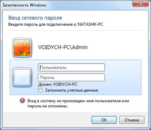 Ведение пароля