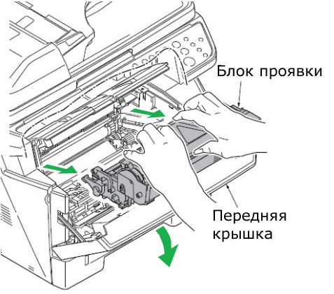 «Узел проявки не установлен» в Kyocera: что делать