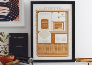 Форматы и размеры бумаги, применение в полиграфии, международные стандарты