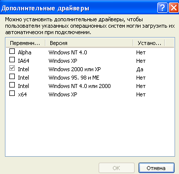 Как подключить сетевой принтер в Windows XP: установка, настройка, общий доступ