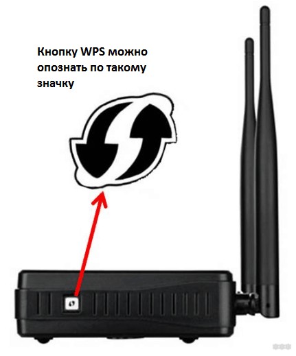 Как подключить принтер к Wi-Fi роутеру: настройки печати