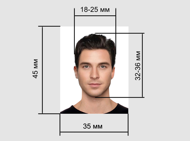 Фото на паспорт РФ: требования, размер