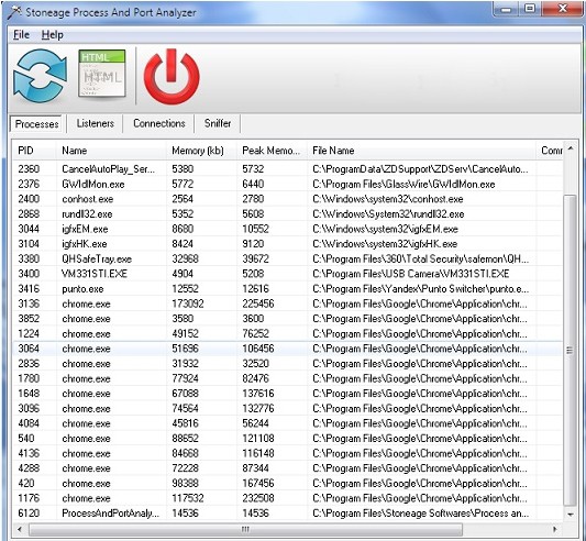 Что такое сетевой порт в компьютере и сколько их бывает: отвечает Бородач