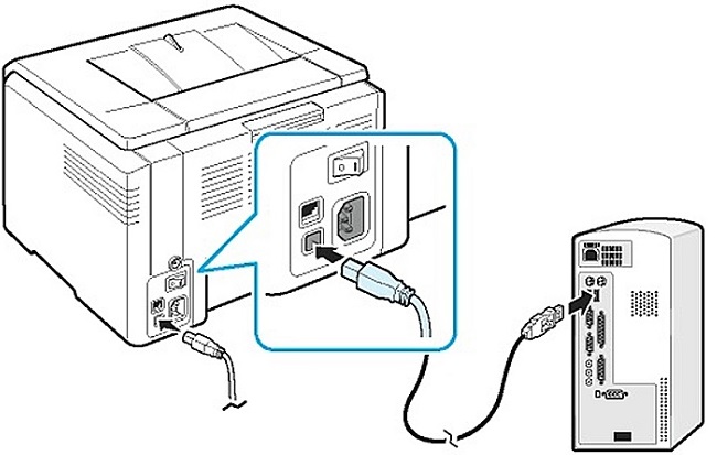 полключение принтера к пк по кабелю