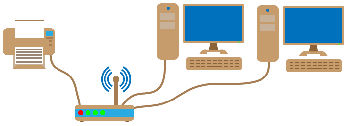 Подключение принтера через роутер Подключение принтера через роутер