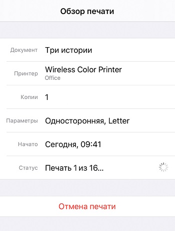 Процесс печати Процесс печати