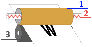 валики термоузла