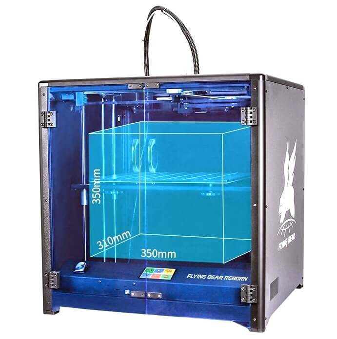 Летучий медведь возрождается Летучий медведь возрождается