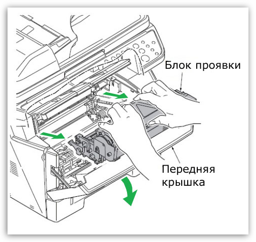 «Узел проявки не установлен» в Kyocera: что делать