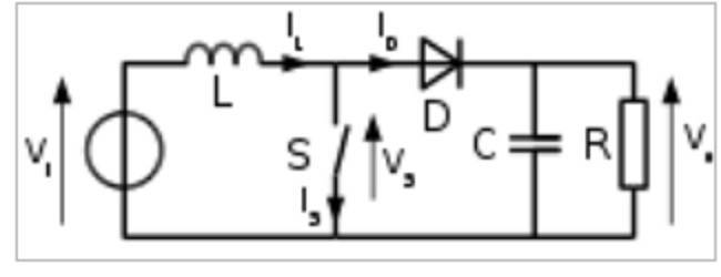 Принципы работы лазерного принтера: как происходит печать