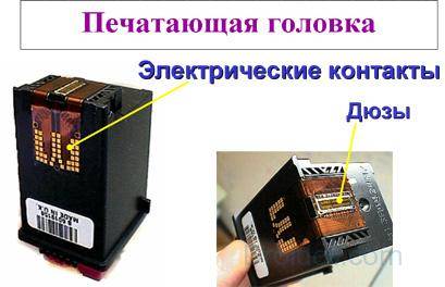 Не снимается галочка работать автономно принтер