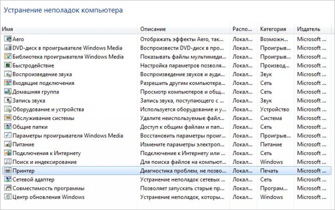 Ошибка печати принтера в Windows 10 - что делать?