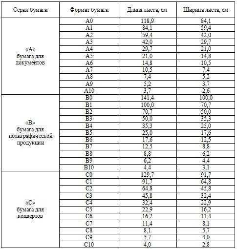 Что такое струйный принтер: принцип печати, устройство