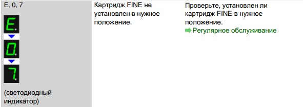 Что значит код ошибки принтера Epson: как расшифровать и устранить проблему