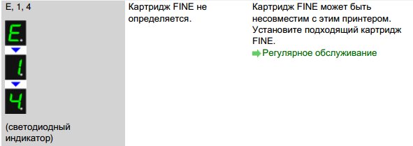 Что значит код ошибки принтера Epson: как расшифровать и устранить проблему