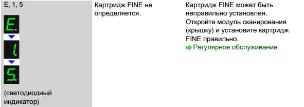 Что значит код ошибки принтера Epson: как расшифровать и устранить проблему