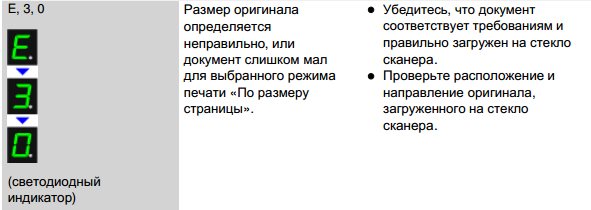 Что значит код ошибки принтера Epson: как расшифровать и устранить проблему