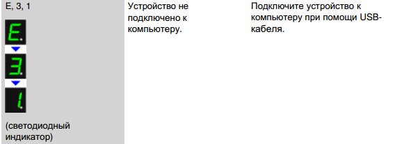 Что значит код ошибки принтера Epson: как расшифровать и устранить проблему