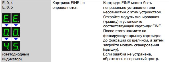 Ошибка E04/E05